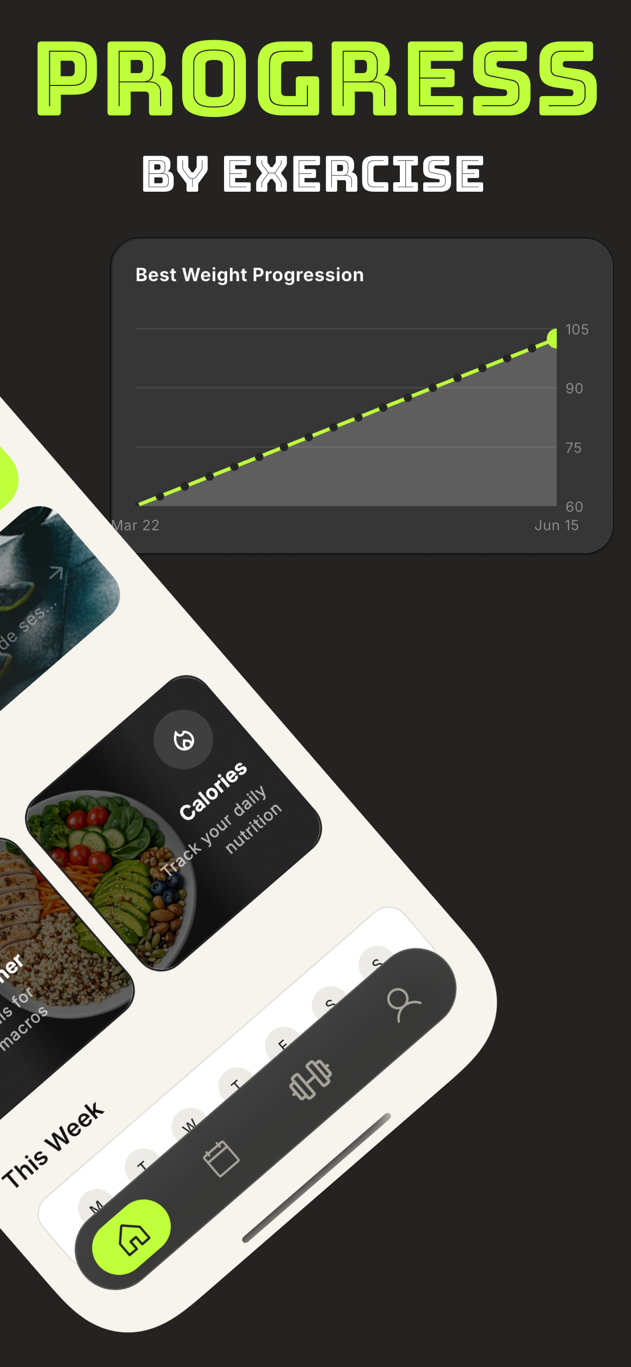 Progress by exercise — weight progression charts